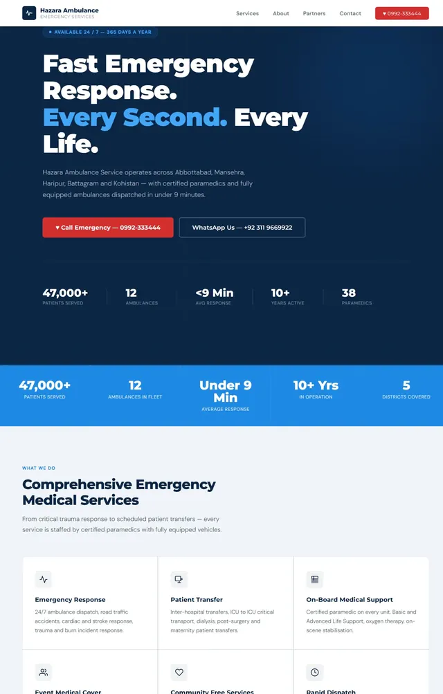 Hazara Ambulance Service Website